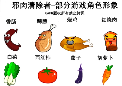 Peronalities of Meat Erasers